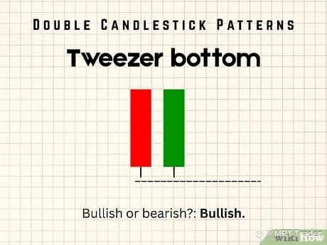 Step 7 Tweezer bottom