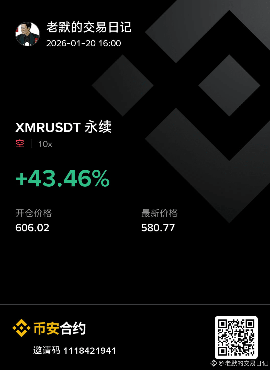 Perfil de 老默的交易日记| Binance Square