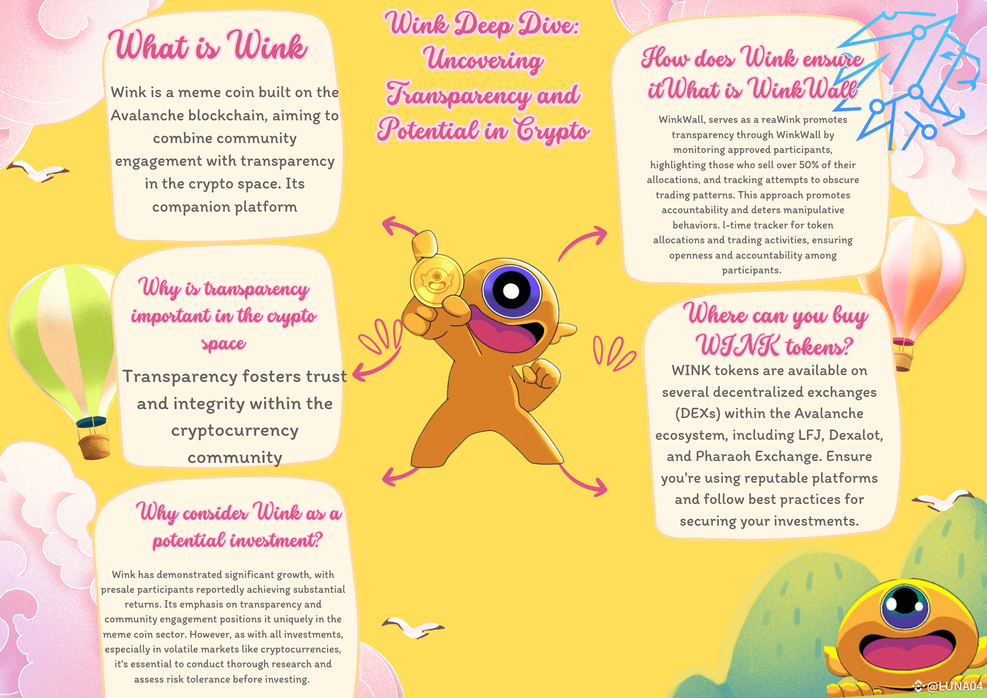 Latest #wink News, Opinions and Feed Today | Binance Square