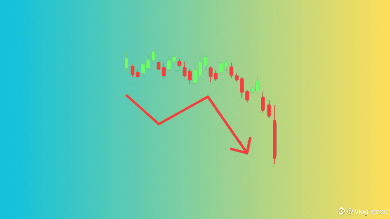 Why is the Cryptocurrency Market Down Today? | blogtienso on Binance Square