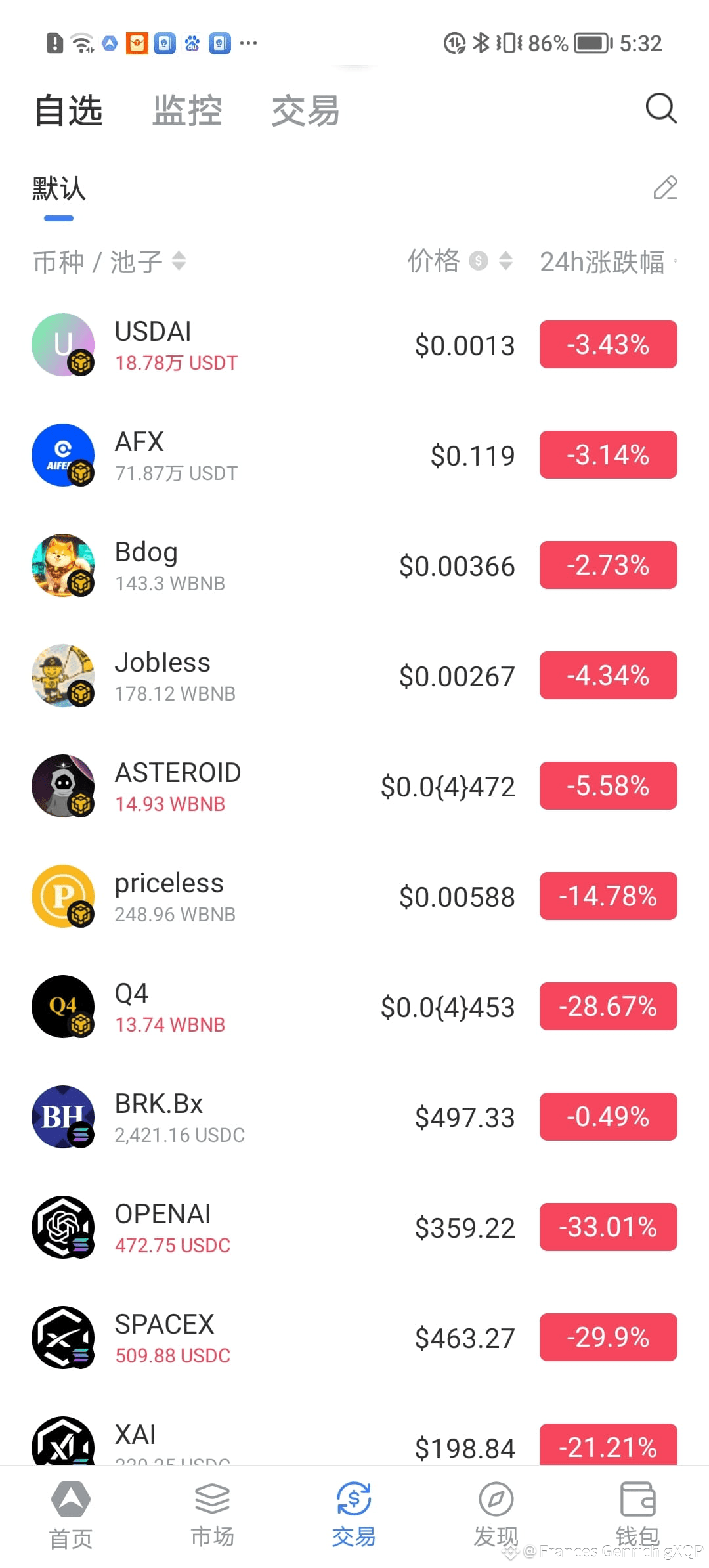 空投发现指南以下是关于**币安空投发现与参与的综合指南**，基于当前最新的活动信息与规则整理（截至2025年4月28 | Frances  Genrich gXQP على Binance Square