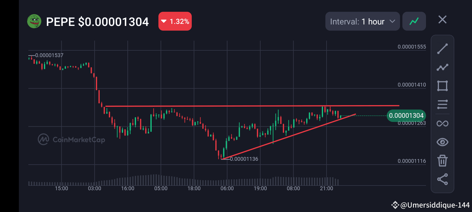$PEPE $PEPE $PEPE 👀 💥 Let's go for trade wait for breakou ...
