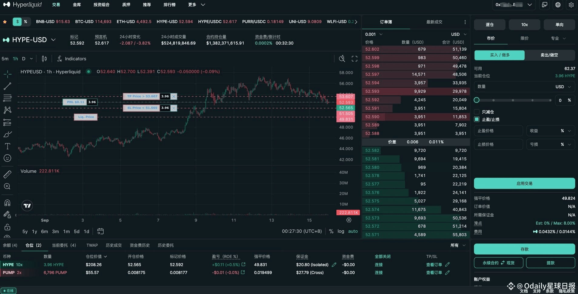 In-depth Analysis of Perp DEX: Hyperliquid, Aster, Lighter, edgeX (1) |  Odaily星球日报 on Binance Square