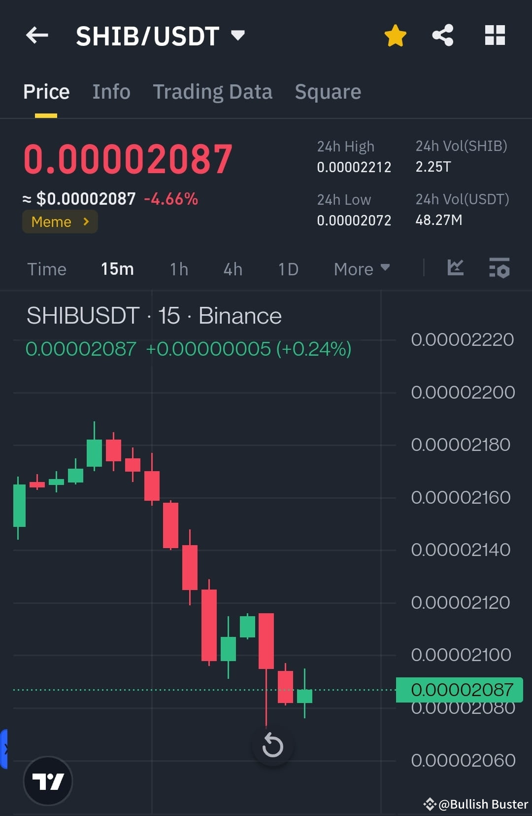 أحدث الأخبار والآراء والموجز الإخباري لليوم عن #microstrategystocksale |  Binance Square