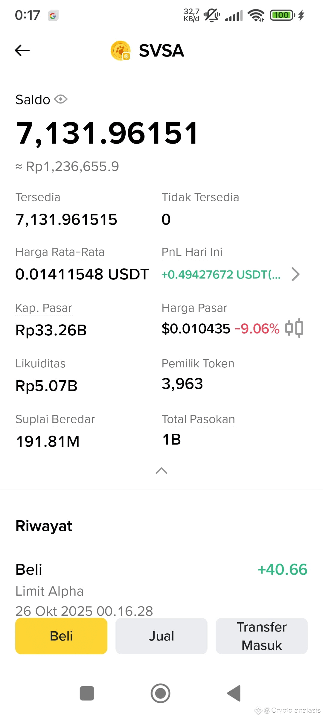 All dead coins $SVSA if the price drops I will add cargo | Crypto analasis  on Binance Square