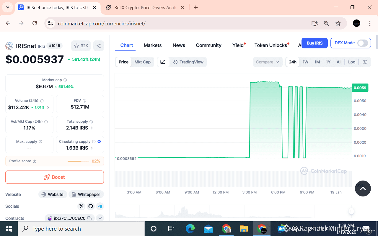 Latest #cosmosatom News, Opinions and Feed Today | Binance Square
