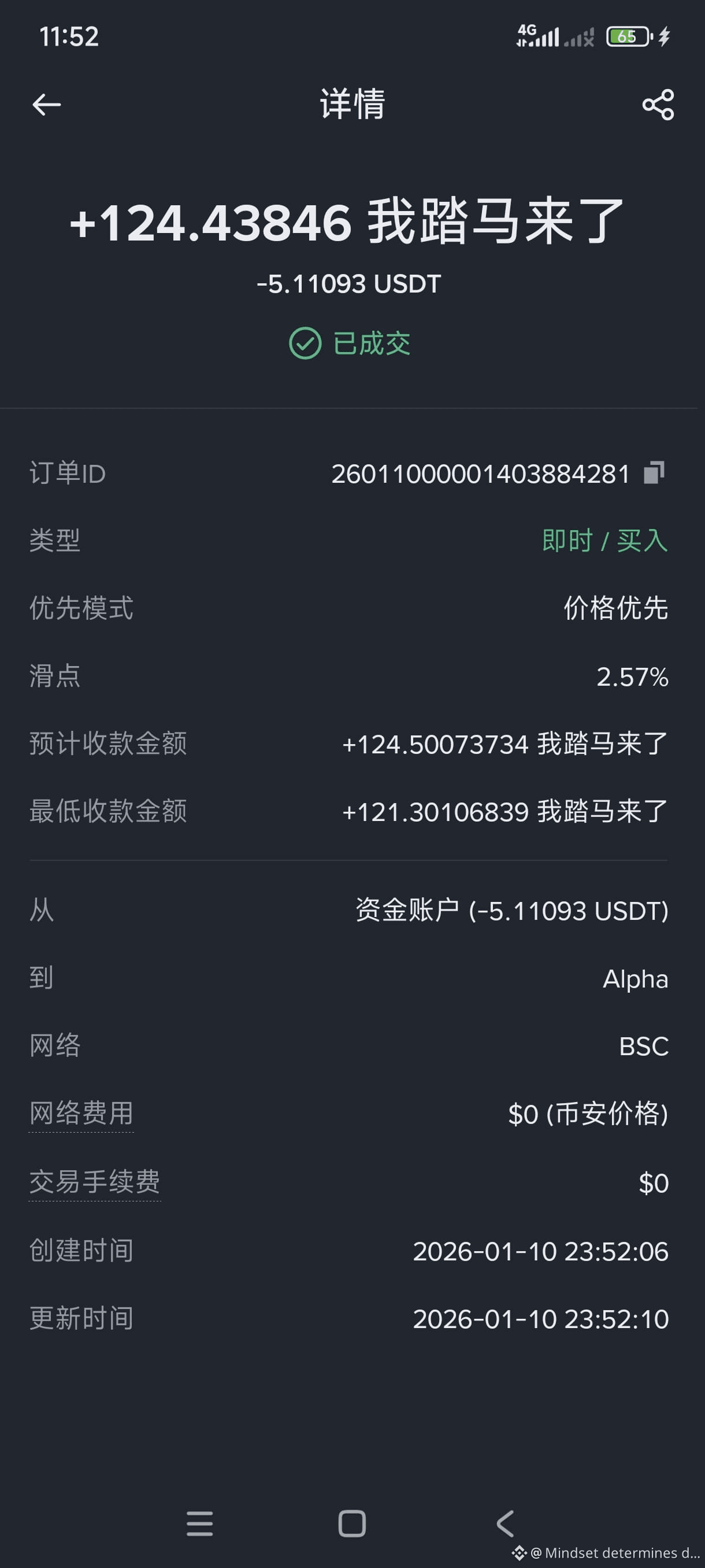 那么热我也买5个刀看能不能埋我| Mindset determines destiny on Binance Square