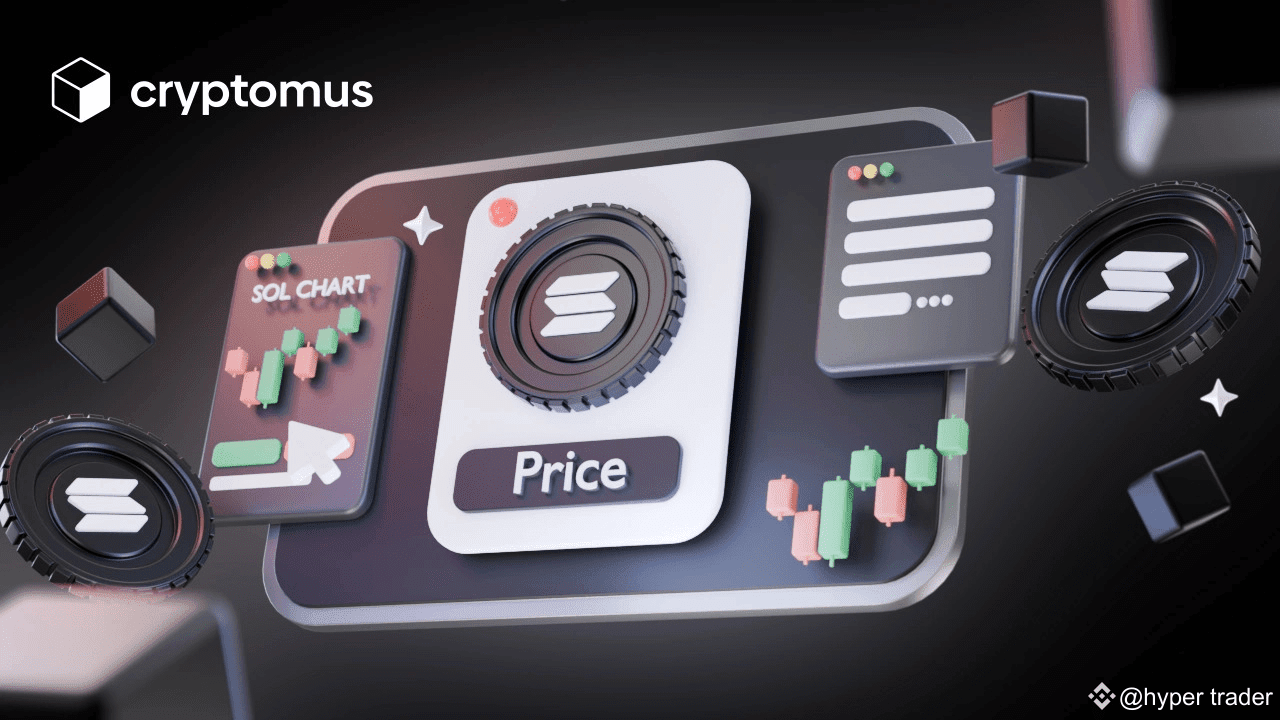 Preis von Solana: Kann Solana 1000 Dollar erreichen? | hyper trader auf  Binance Square