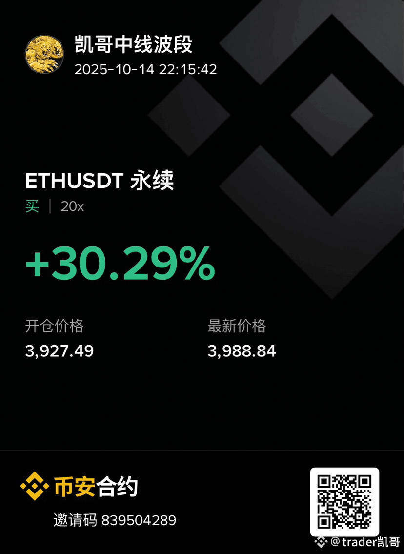 残⑥名★取引1200件迄12%OFF‼️ 很多人现在认$ETH 要继续下跌z但是我敢断言，下跌只是为了更好的