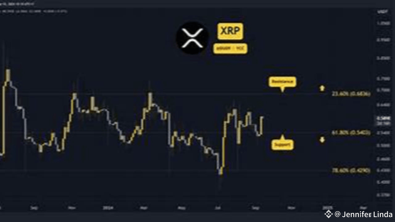 PEPE Ignites the Market With a Supply Shock Burn Plan | Jennifer Linda on  Binance Square