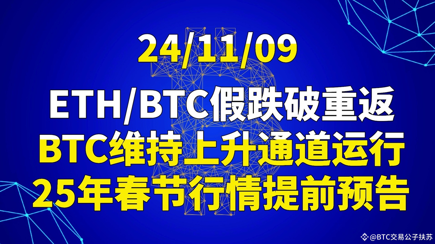 24/11/09ETH/BTC falsely breaks down and returns, BTC maintains channel ...