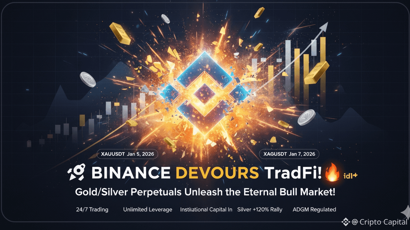 🚨 美国就业数据暴击！ 💥 失业率降至4.4%但仅新增5万岗位：加密货币是繁荣还是崩盘？ | Cripto Capital发布于币安广场