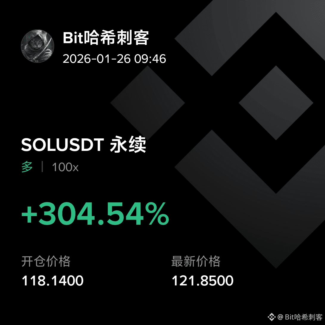 今日#sol 最新资讯、观点和推送| 币安广场
