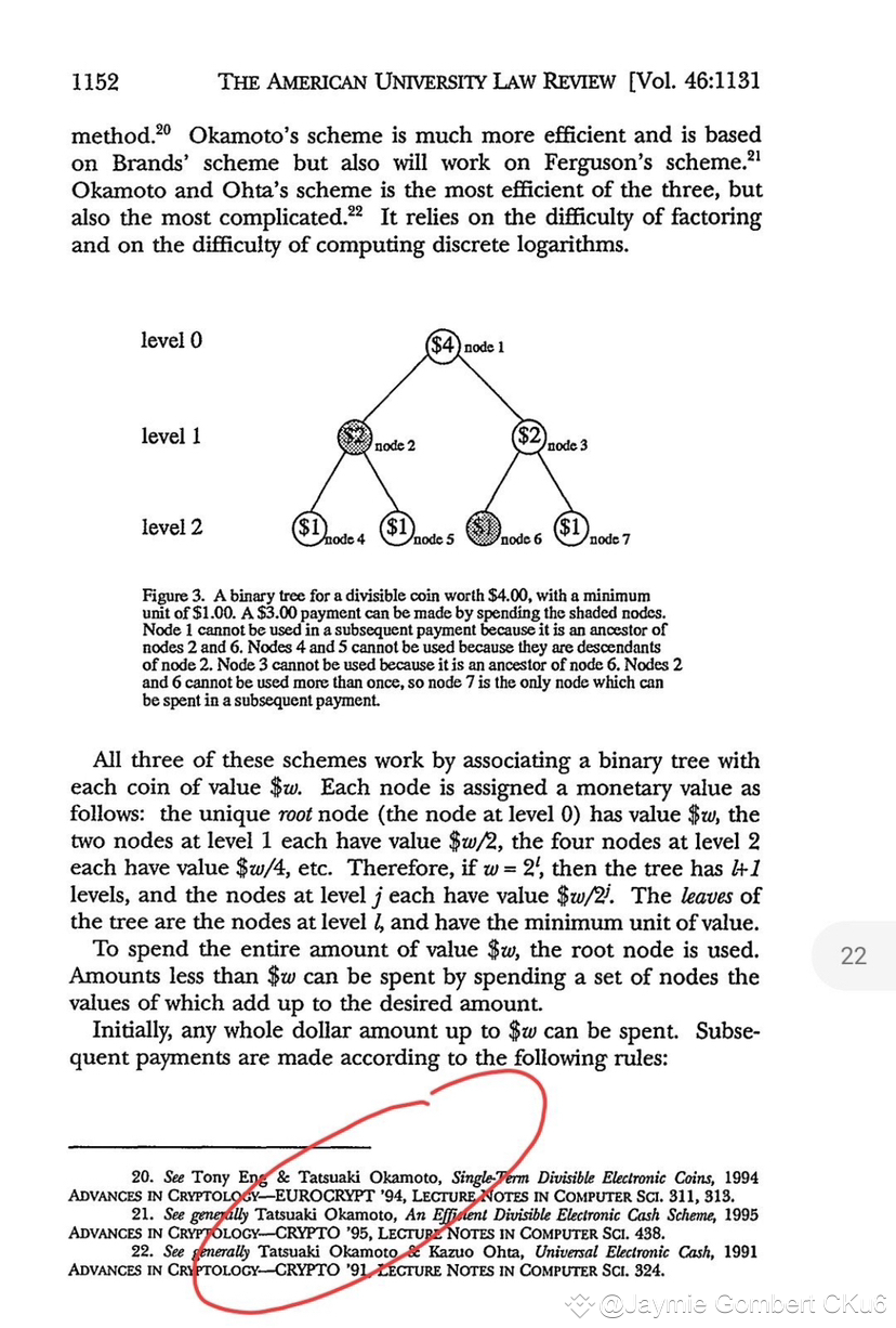 THE NATIONAL SECURITY AGENCY (NSA) created #Bitcoin | Jaymie Gombert CKu6  on Binance Square