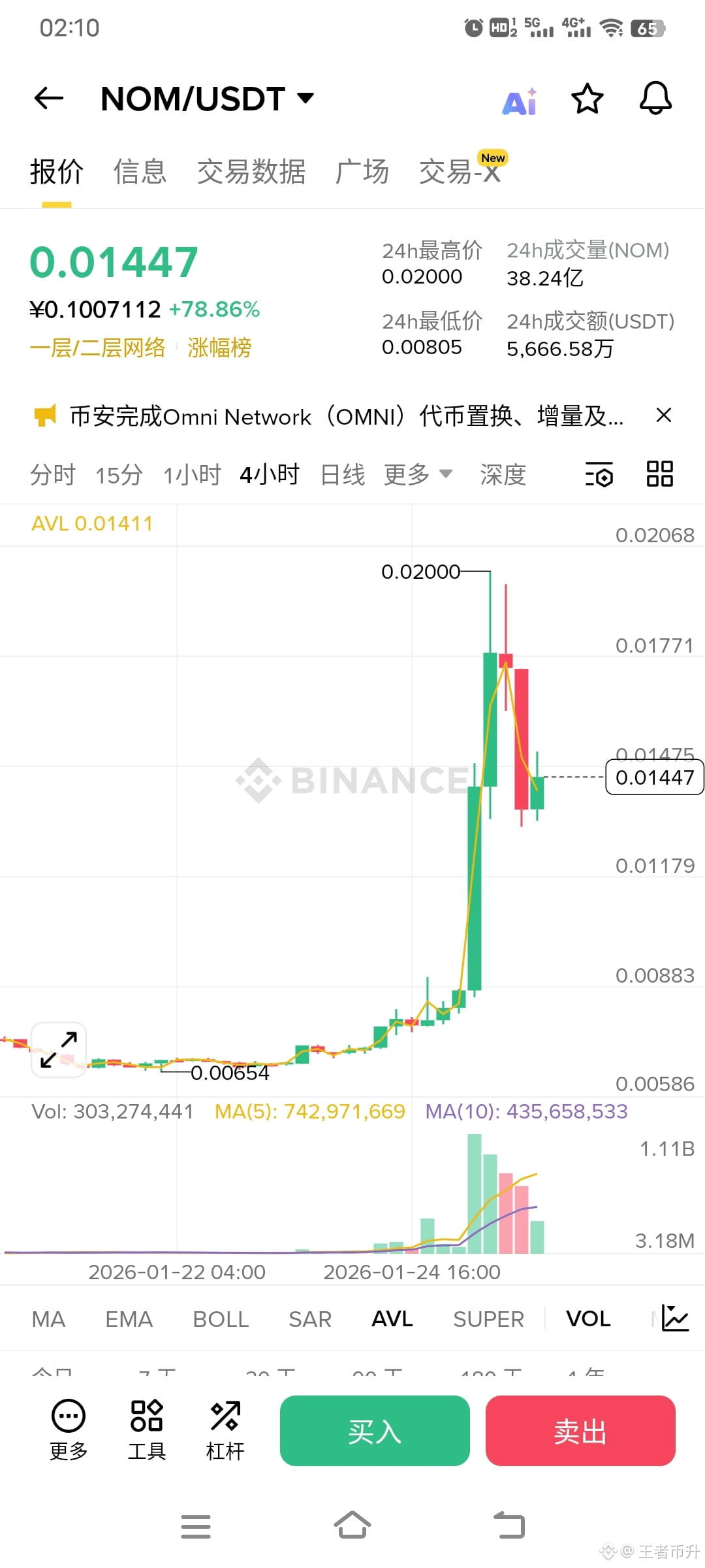 Profil von 王者币升| Binance Square