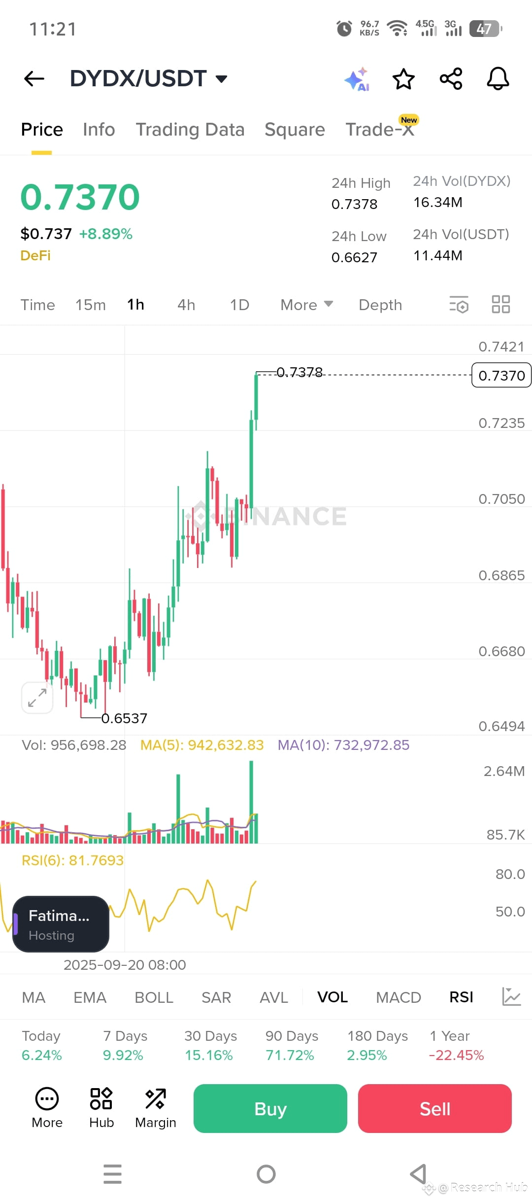 Latest #kiloex News, Opinions and Feed Today | Binance Square