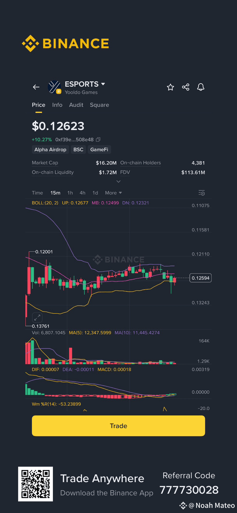 A High-Stakes Bet? Unpacking the YOLO Games Token | Ethan Bullard on  Binance Square