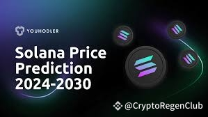 Solana (SOL) Price Prediction October 2024, 2025, 2026, 2030, 2040 ...