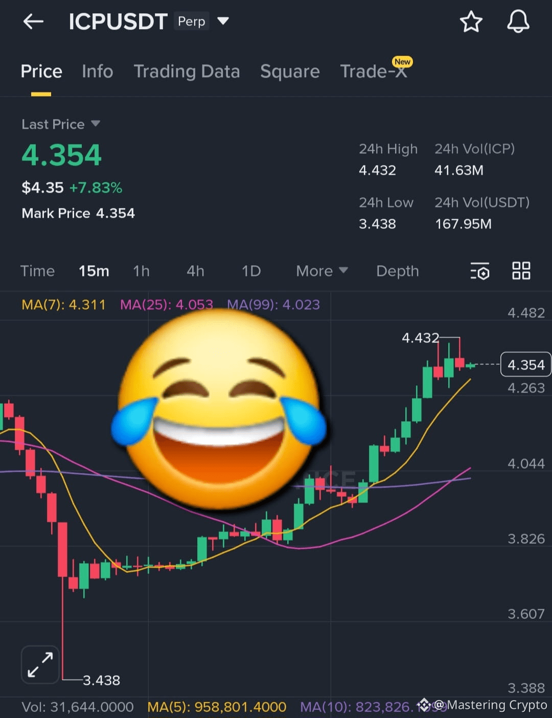 Internet Computer Price Today | ICP to USD Live Price, Market Cap & Chart