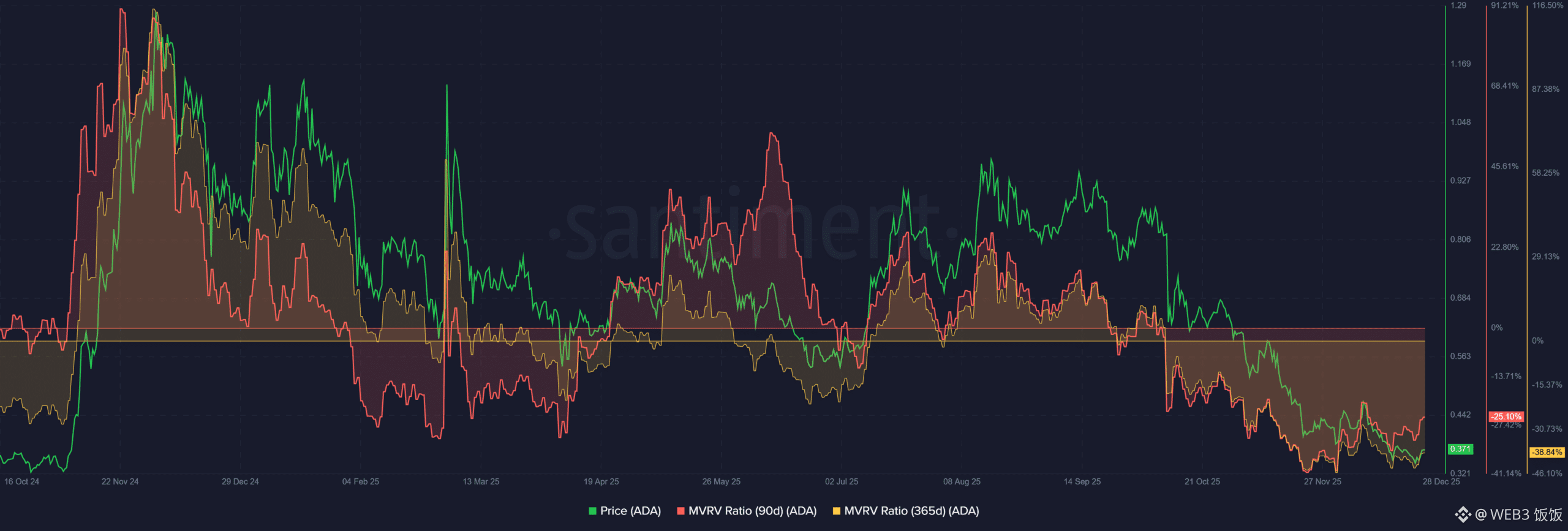 美国残疾人法案