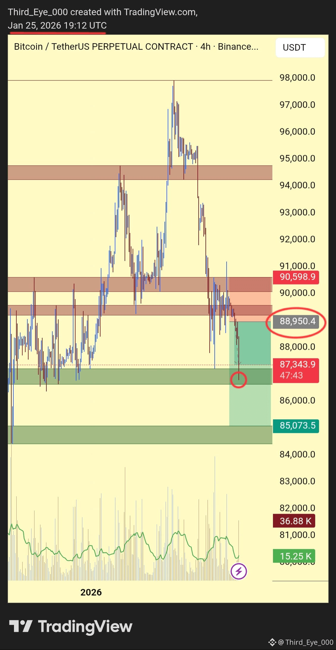 Bitcoin Price | BTC Price Index, Live Chart and GBP Converter - Binance