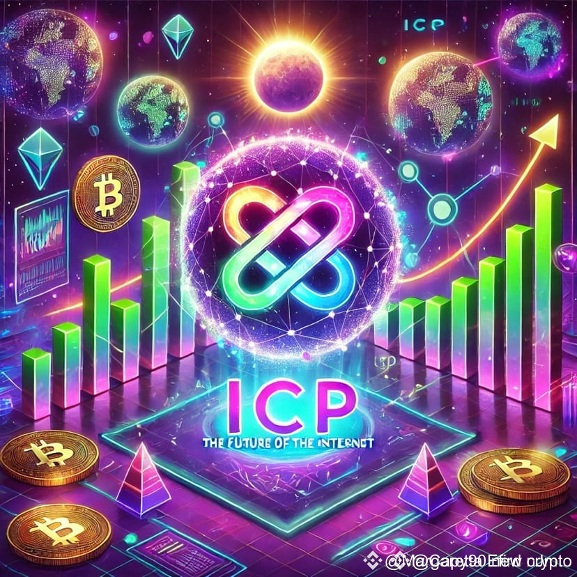 🚀 Why $ICP (Internet Computer Protocol) is a prime investm | Capy90 new ...