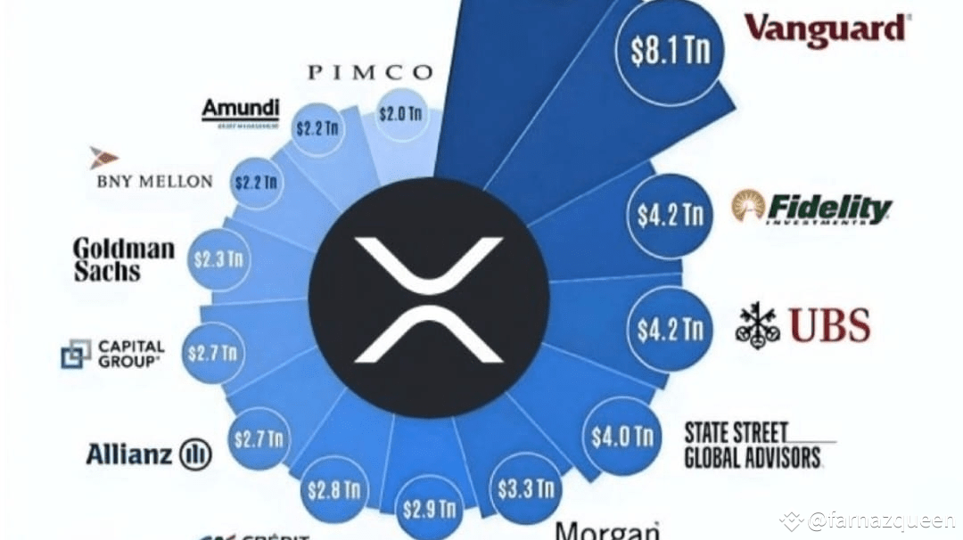 "Ripple’s Finite Supply How XRP Scarcity Could Shape Its Future Value