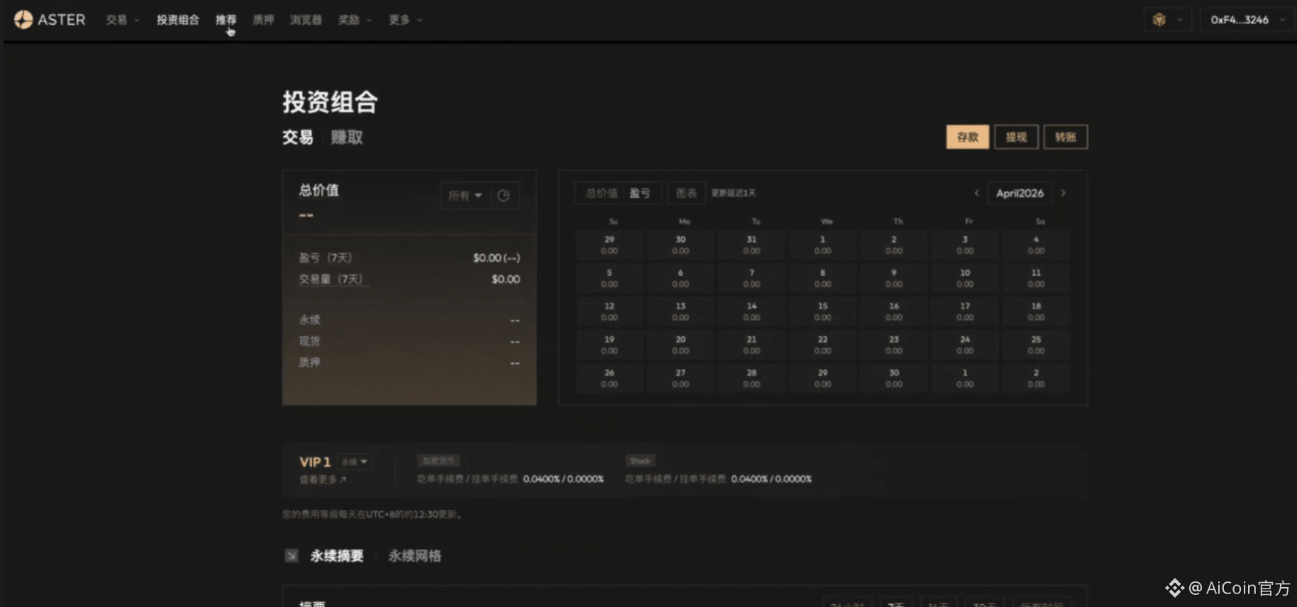 ASTER 机会 | 拆解山寨币庄家操盘底层逻辑_aicoin_图13