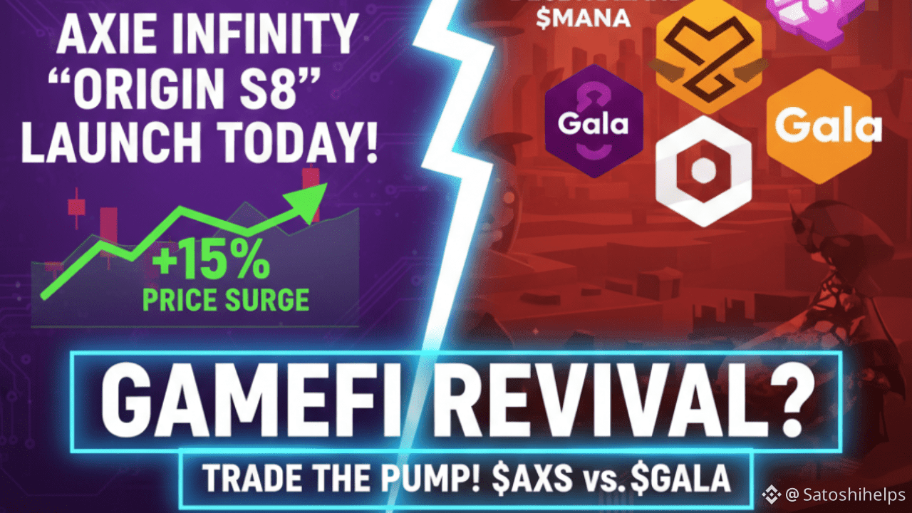 Latest #gala News, Opinions and Feed Today | Binance Square