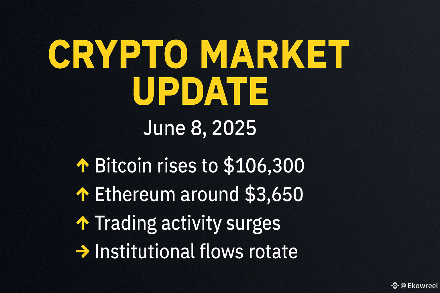 📈 Crypto Market Overview – June 8, 2025 Bitcoin regained | Ekowreel on  Binance Square