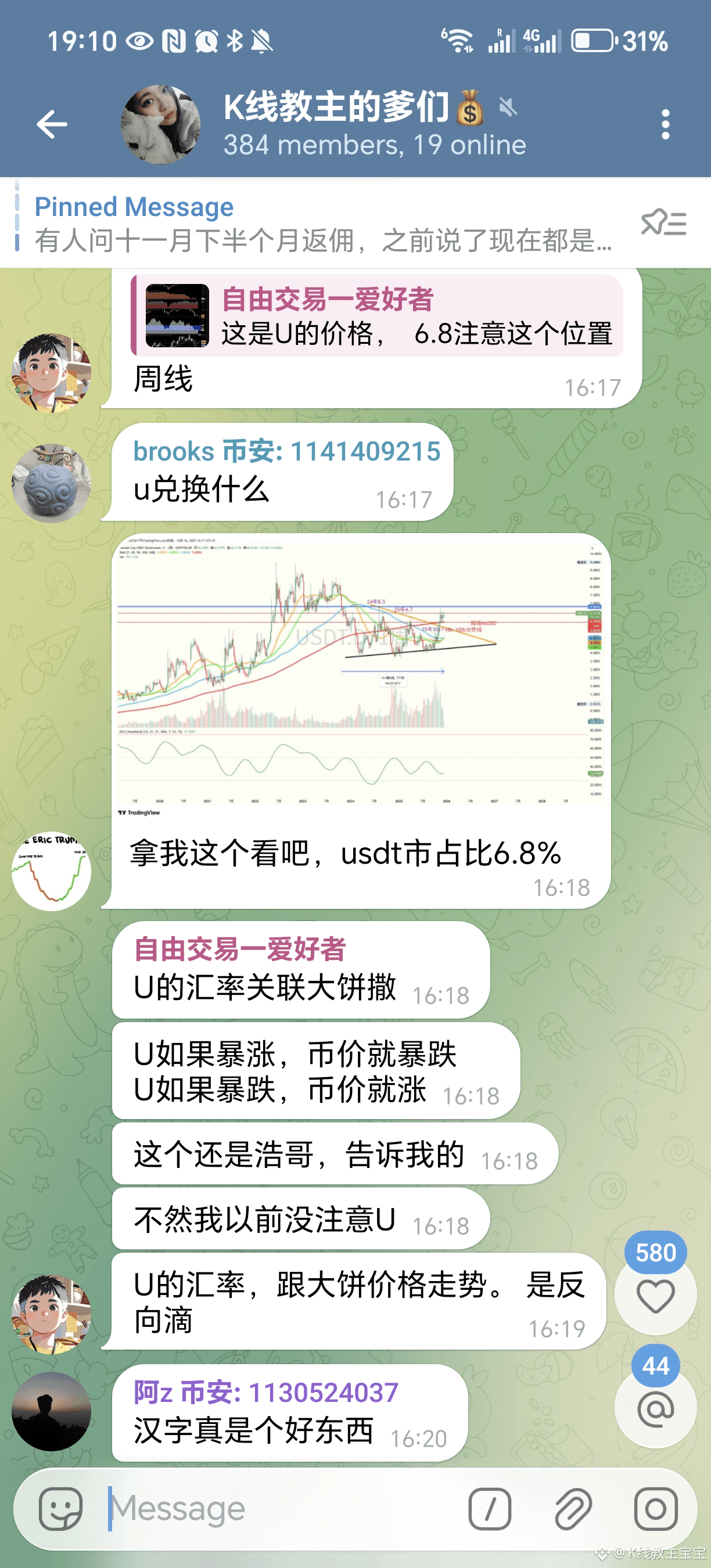 首先,亏钱是一种人设,有流量 我只是故意放的都是亏钱单子。 其次,具体操作不需要让大部分散户明白,否则职业交易者怎么赚钱 | K线教主宝宝发布 ...
