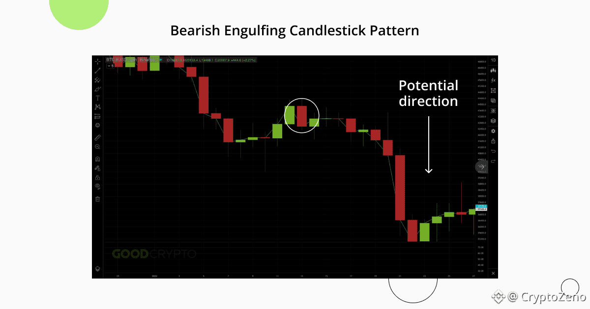 Candle_Patterns_10