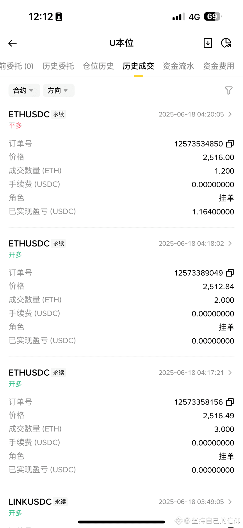 It Feels Much Better To Trade With USDC Opening Long At 253 it-feels-much-better-to-trade-with-usdc-opening-long-at-253