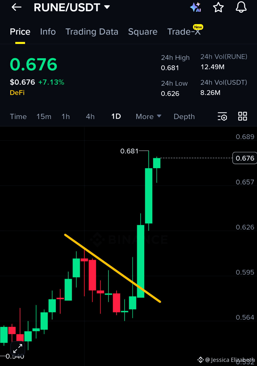 THORChain Price Today | RUNE to USD Live Price, Market Cap & Chart
