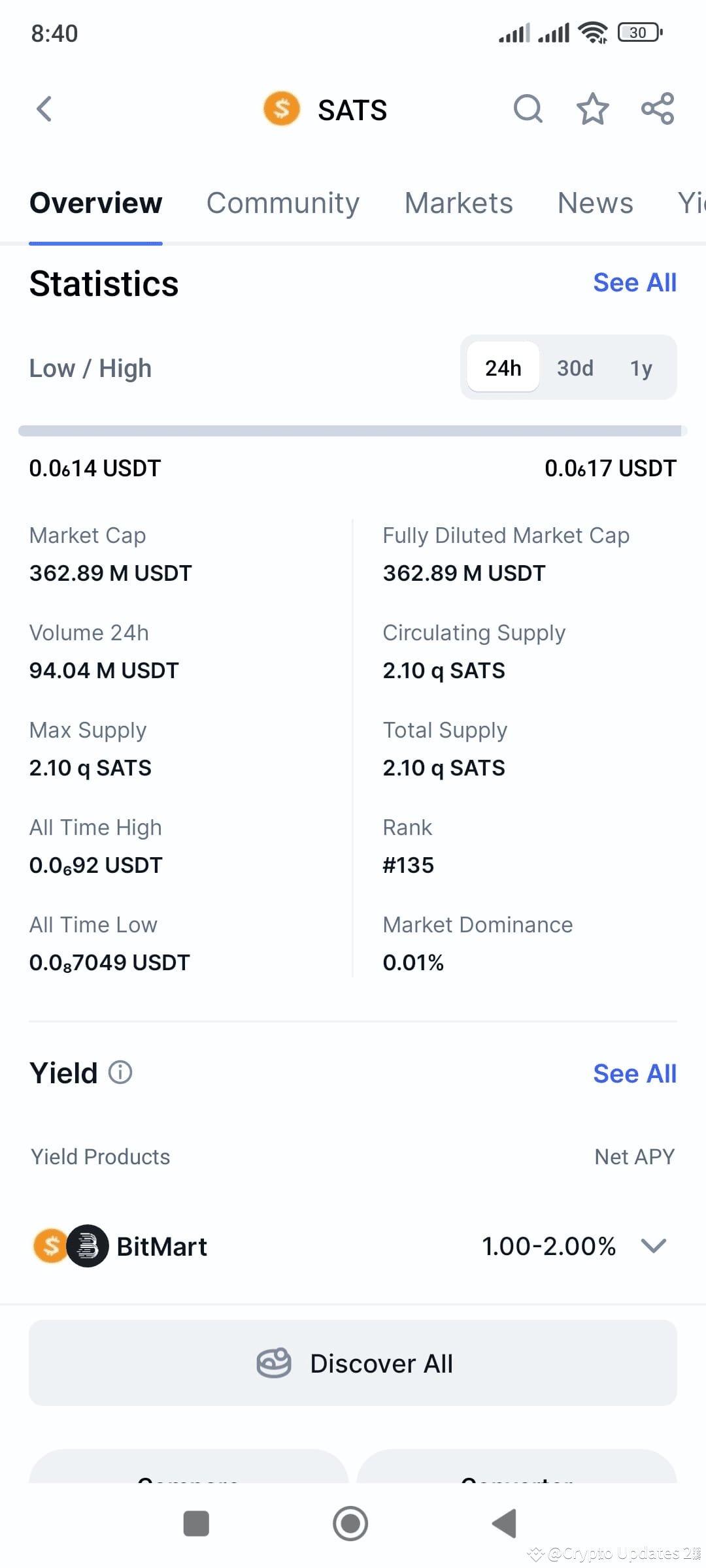 $1000SATS are good begining 💥🚨SATS (Ordinals) (1000SATS) | Shahana Crypto  World Updates on Binance Square