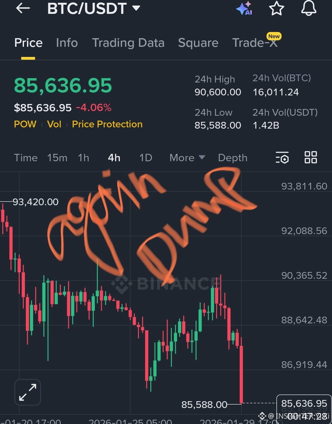 Chỉ số sợ hãi và tham lam của tiền mã hóa | Tâm lý Bitcoin | Binance