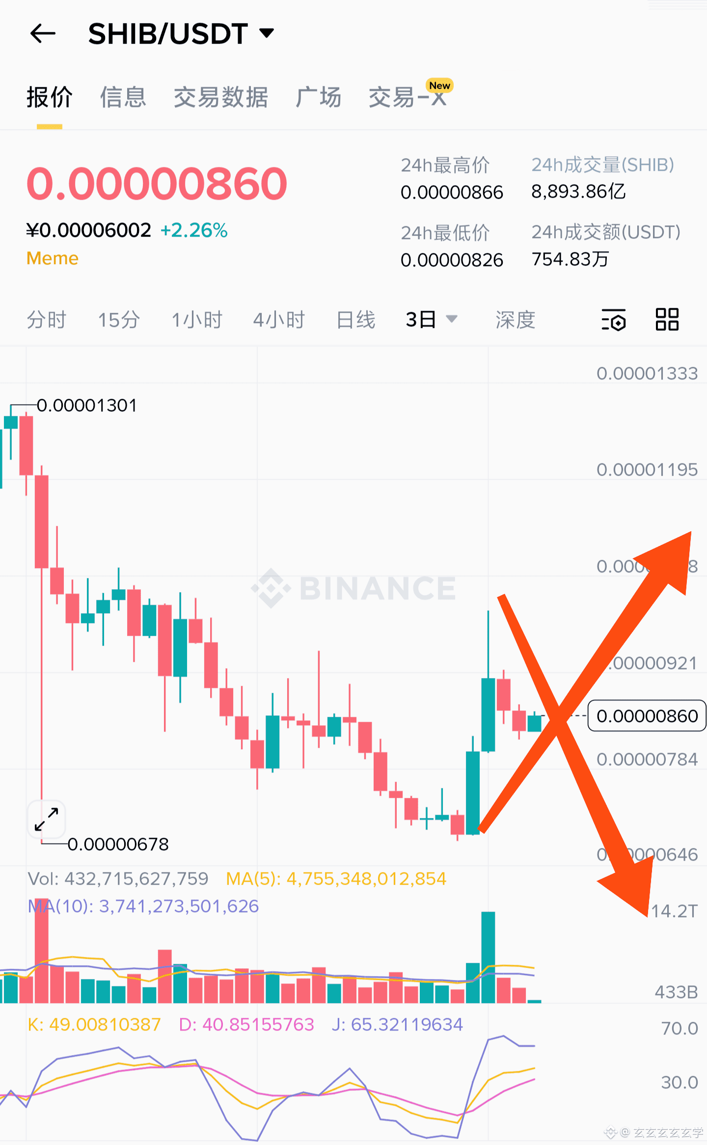 玄玄玄玄玄学s profil | Binance Square