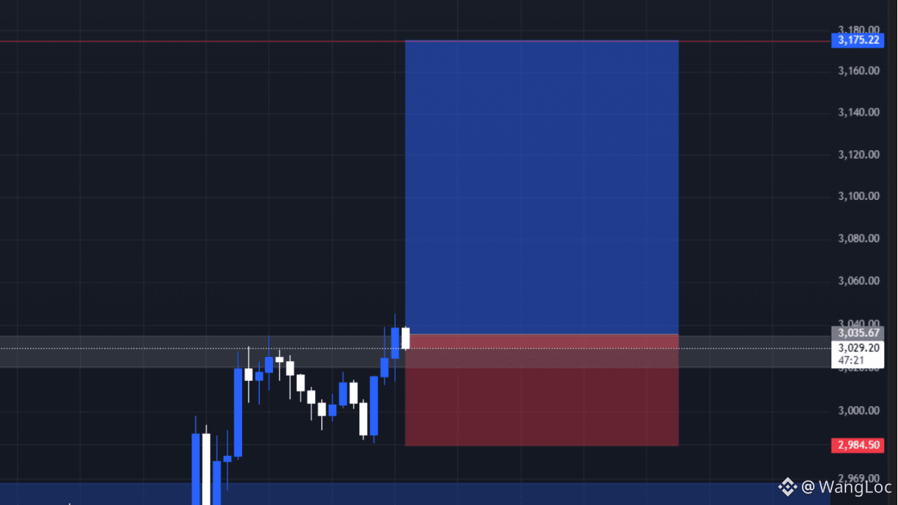 Ethereum (ETH) Price Prediction 2026-2031: Yearly Forecast & Market Outlook  | Binance