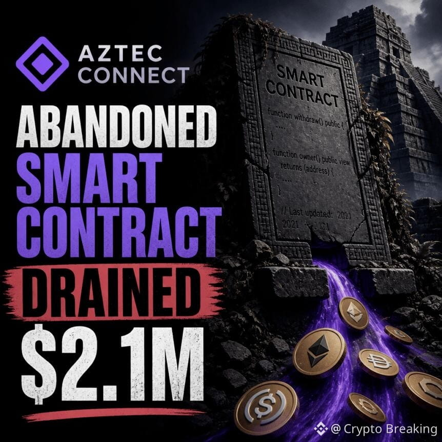 Aztec Connect Abandoned Smart Contract Drained $2.1m