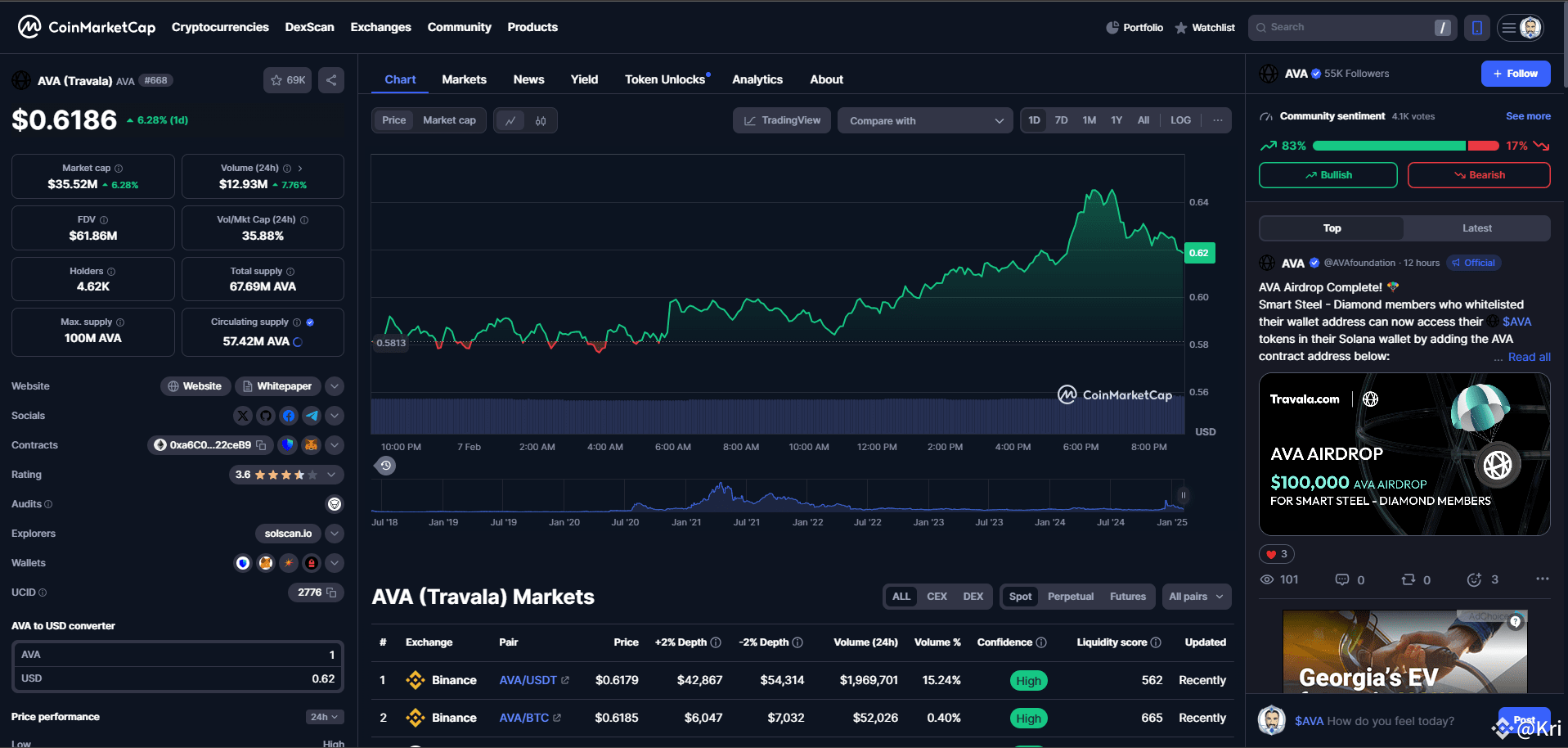 What is Travala (AVA)? Is AVA token a good investment? | Kri on Binance  Square