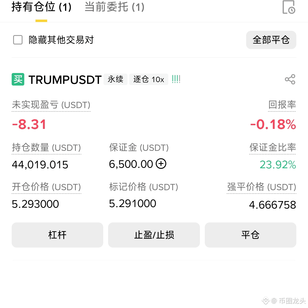 WLFI 拉了这么多，川普$TRUMP 还不拉。这保证金应该安全吧？拿它三个月。 | 币圈叶问على Binance Square