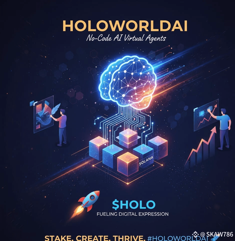 Excited about the fusion of AI and blockchain? @HoloworldAI | SKAW786 on  Binance Square