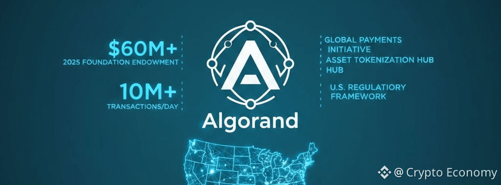 Algorand Foundation
