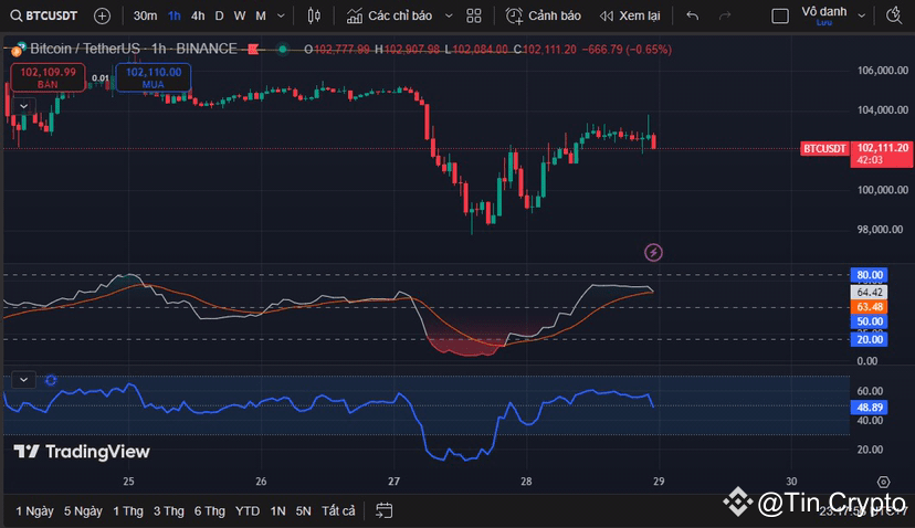 $BTC Warning ⛔️ BTC - MM PLAYING TRICKS ON NEW YEAR'S EVE! M | BIG ...