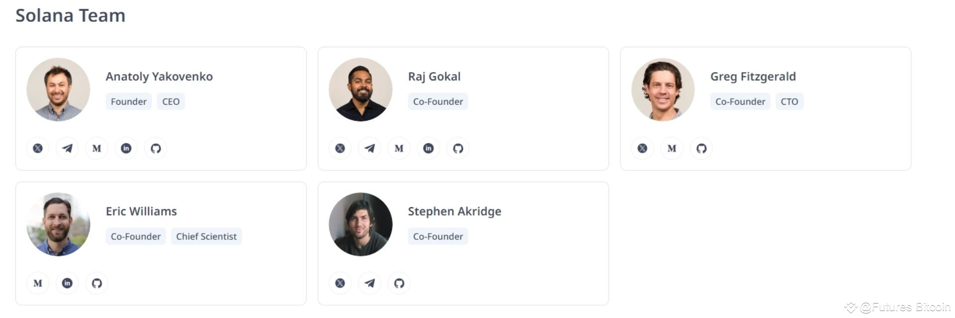 What is Solana? 5 pieces of information about the SOL Token you need to  know | GH22 on Binance Square