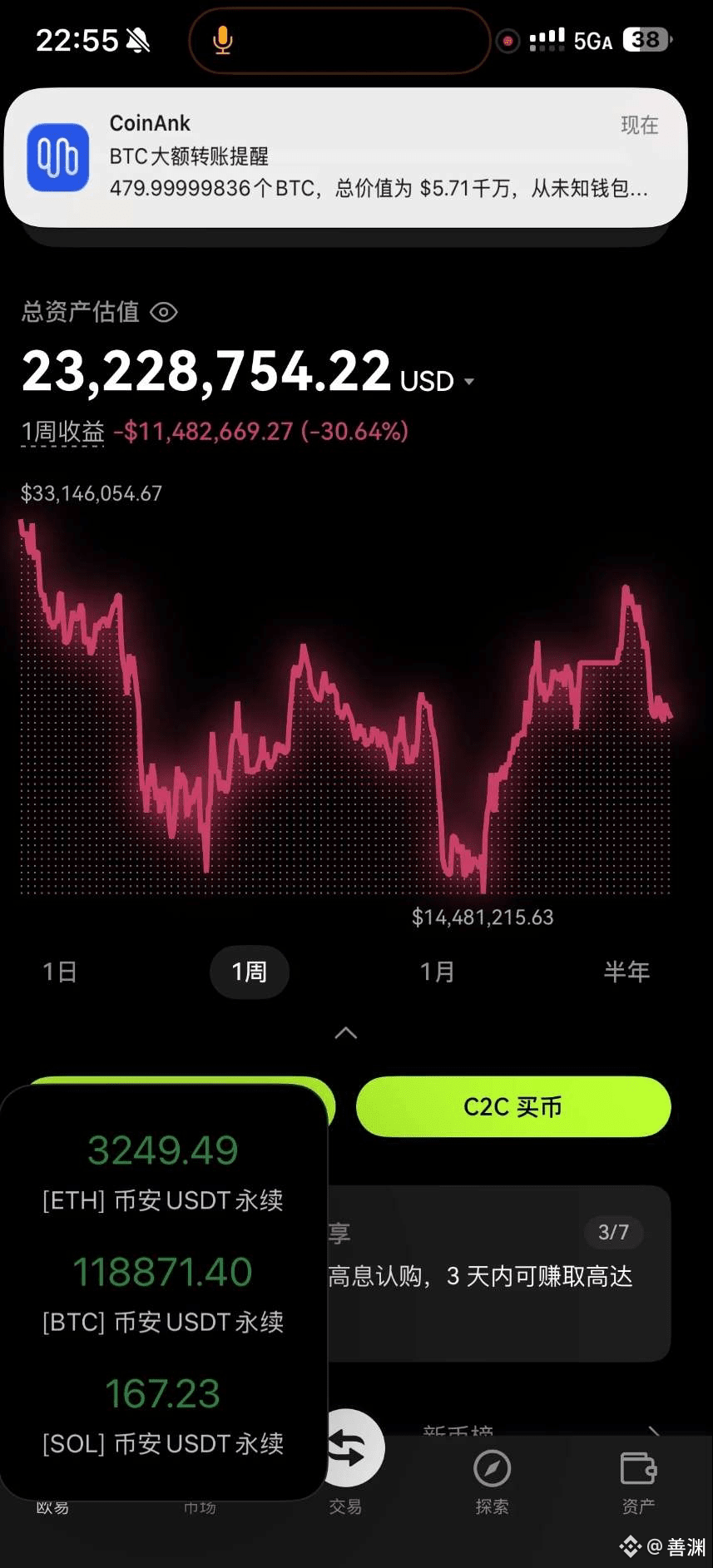 先带你一图了解比特币历史单日爆仓合集！ | 善渊on Binance Square