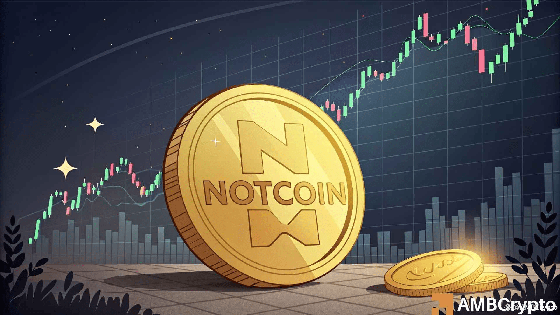 NOTCOIN