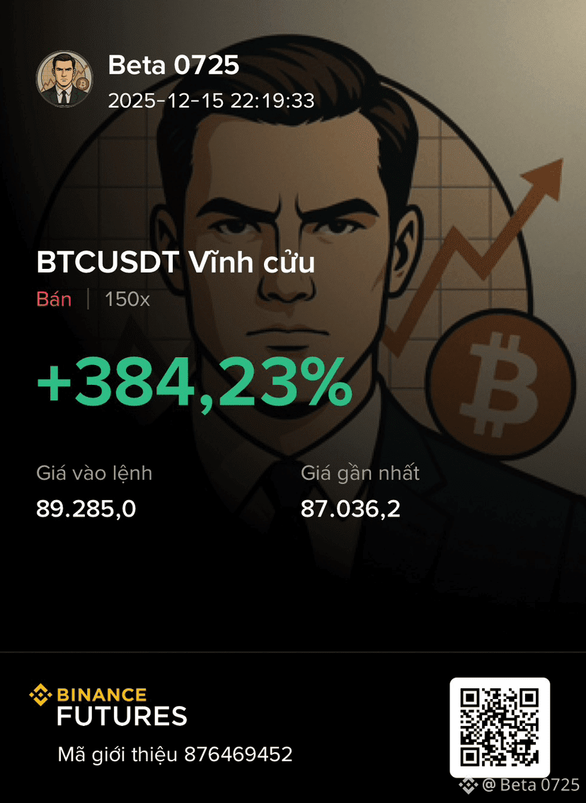Overview of the Cryptocurrency Market on December 24, 2024: Trends,  Opportunities, and Forecast” | Beta 0725 on Binance Square