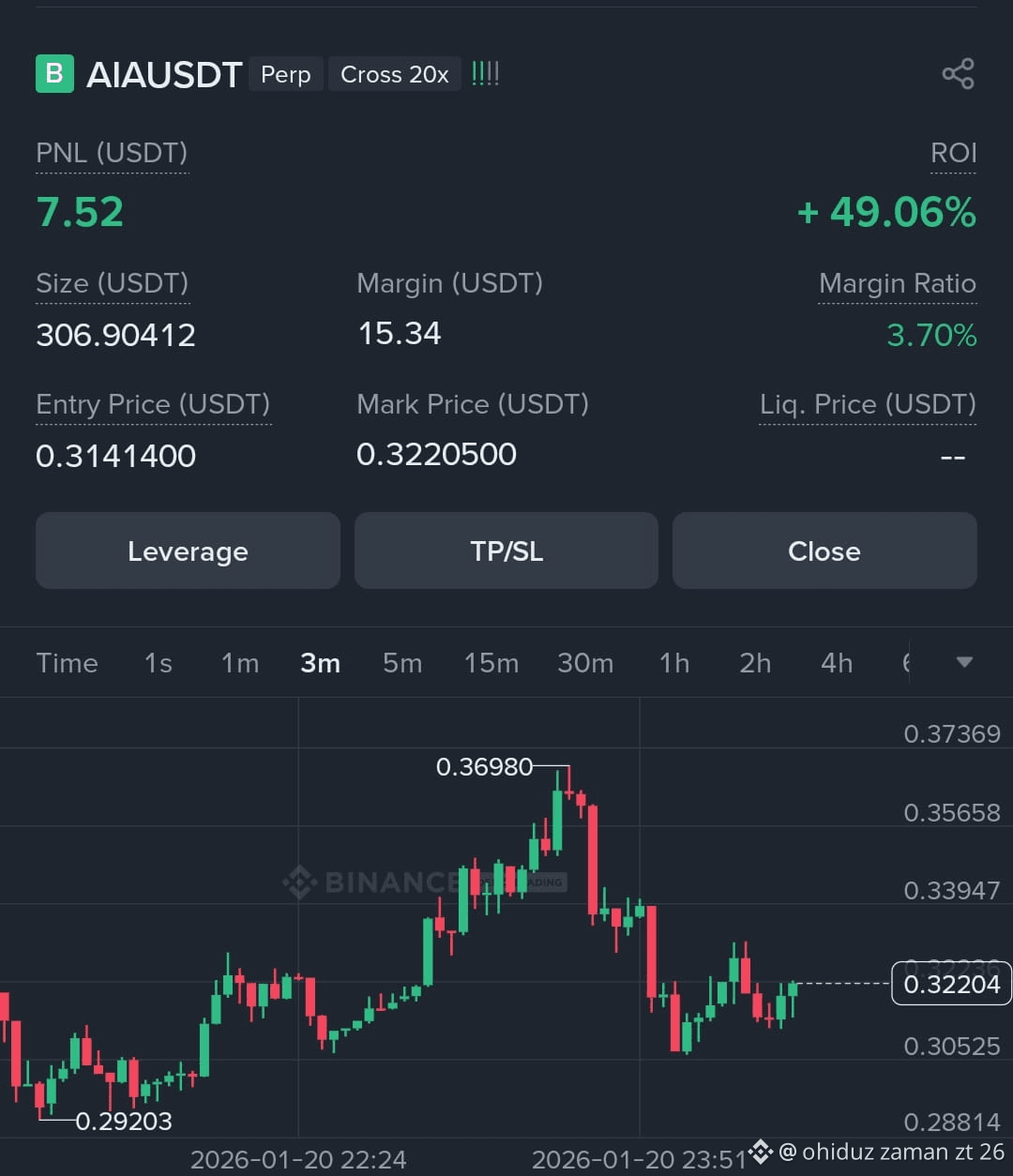 Latest #francebtcreservebill News, Opinions and Feed Today | Binance Square