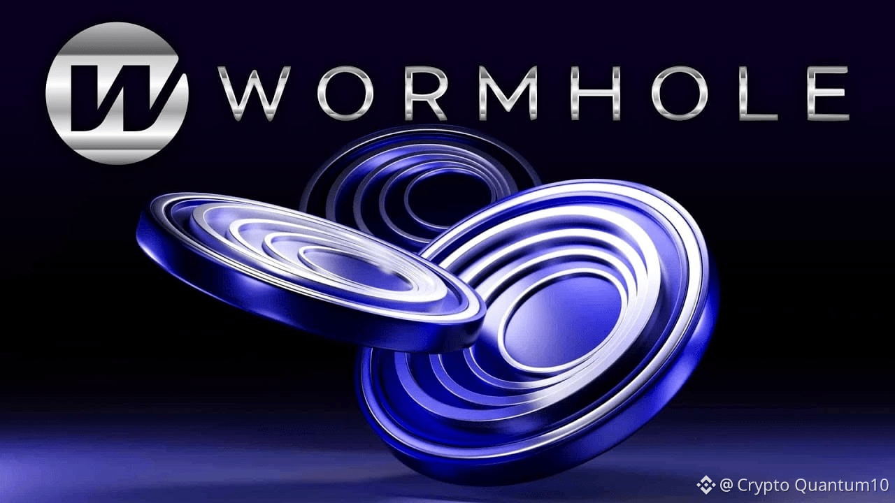 Latest #wormhole News, Opinions and Feed Today | Binance Square